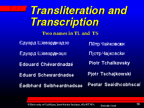 Transliteration and Transcription